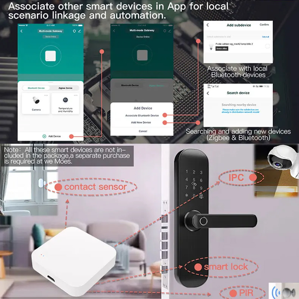 Tuya Zigbee Bluetooth Многореж – обзор и цена Home Automation Technology