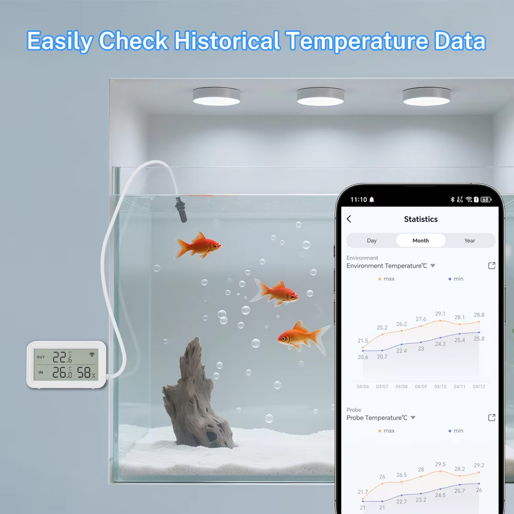 Внешний водонепроницаемый датч – обзор и цена Temperature Humidity Sensor