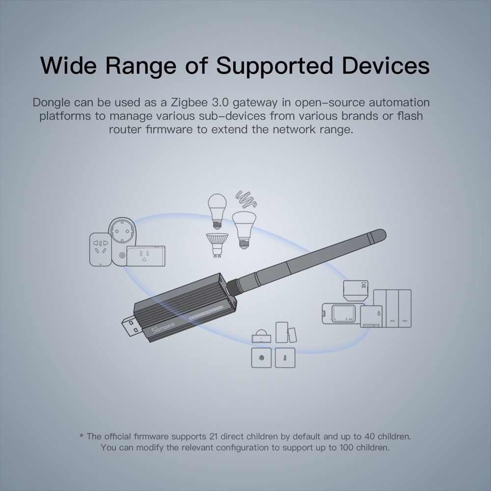 SONOFF Zigbee Gateway 3.0 ZBDo – обзор и цена Zigbee Coordinator Stick