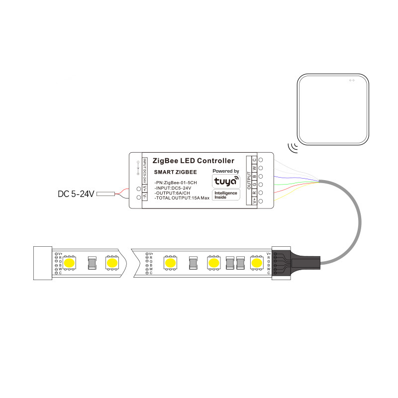 Светодиодный контроллер Tuya Z – обзор и цена Zigbee Coordinator Stick