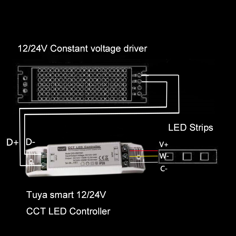 Умное быстрое устройство CCT с – обзор и цена Zigbee Coordinator Stick