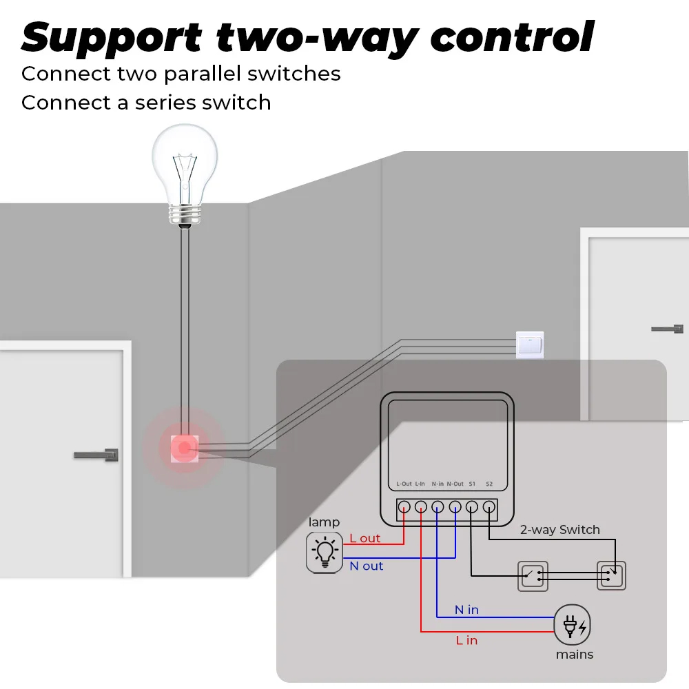 Умный мини-выключатель Tuya Zi – обзор и цена Diy Home Automation Controller